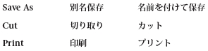 Example in Japanese