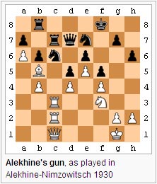 New Ideas in the Alekhine Defense (Batsford Chess Library) by
